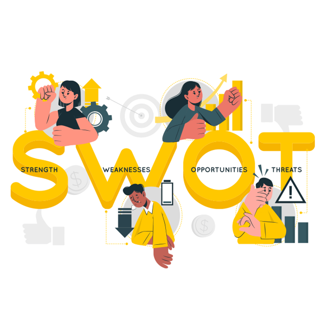 تحلیل SWOT چیست؟