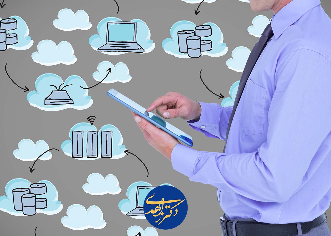 خدمات و متمایز کردن کلینیک