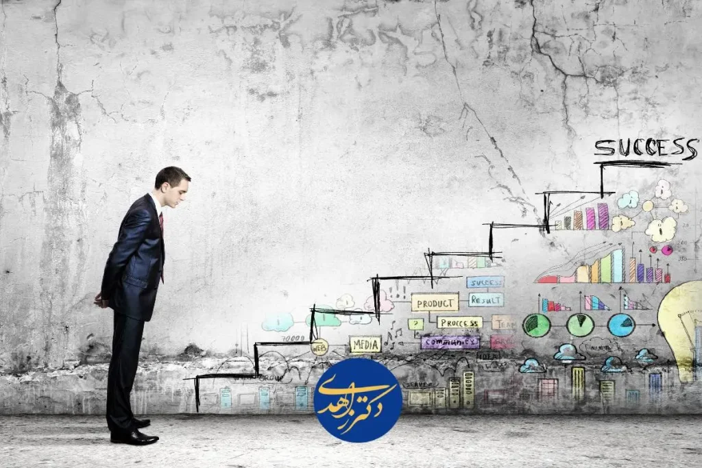 نقش برندینگ در افزایش بازدهی مالی
