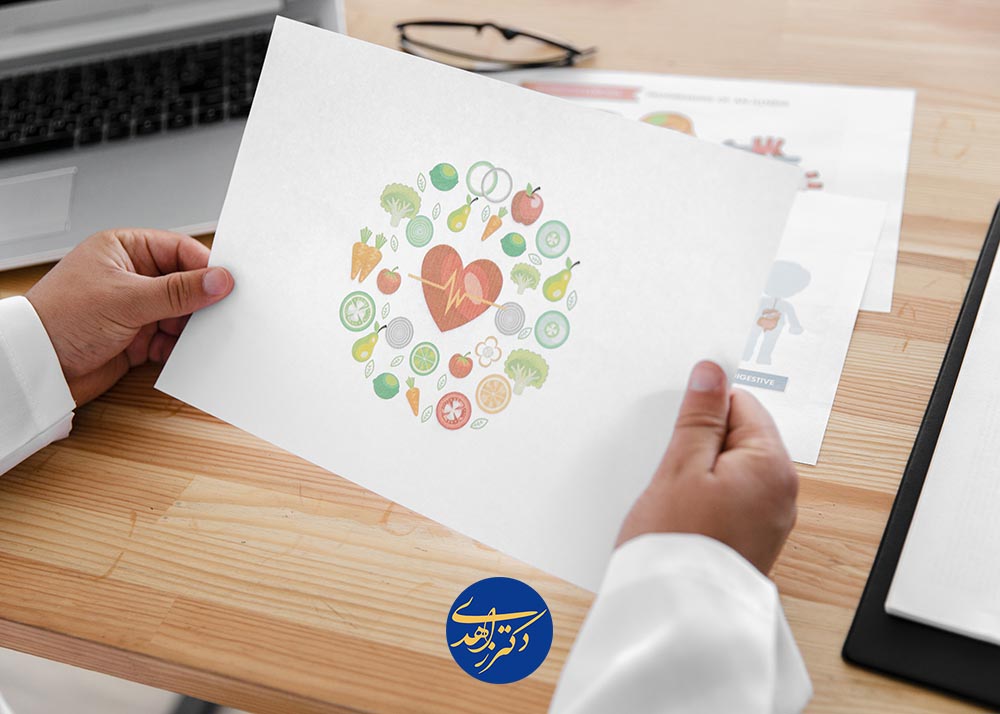 تحلیل رقبا کلینیک با آپشن